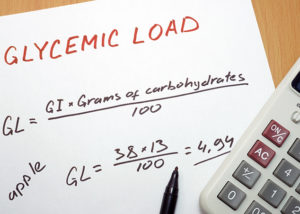 What is the Glycemic Load?