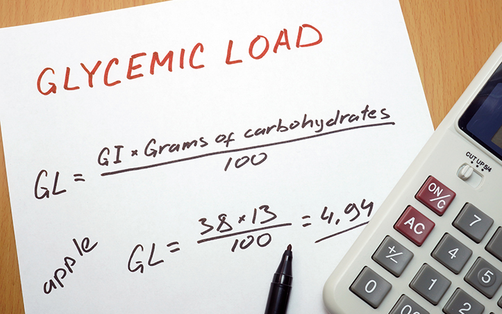 What is the Glycemic Load?
