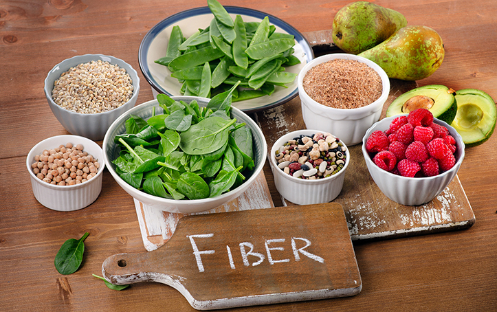 Fibres: Their significance in the diet